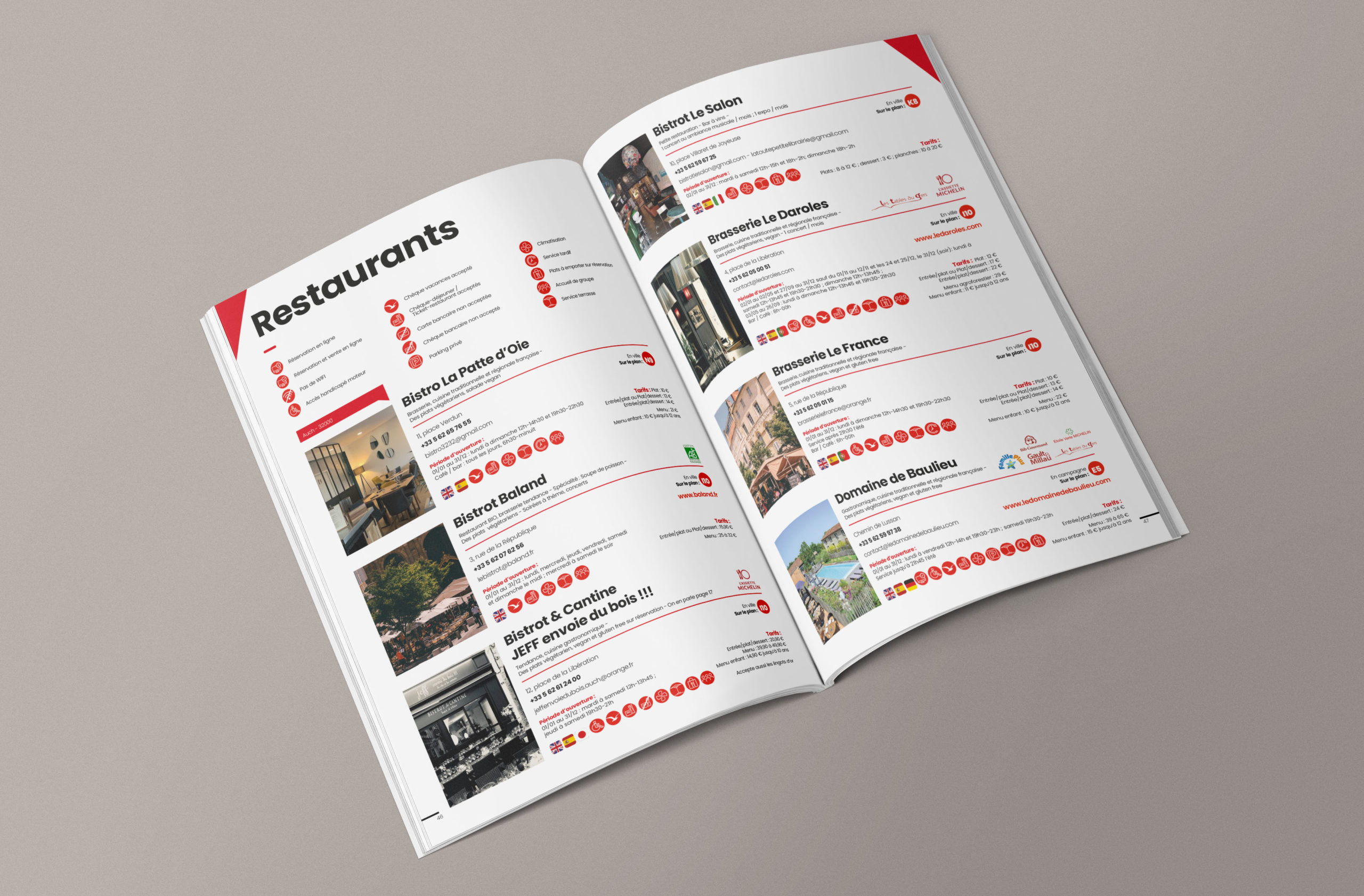 Magazine de deMagazine de destination - édition 2021stination - édition 2021